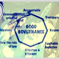 How can Destination Management be Enhanced by Good Governance?