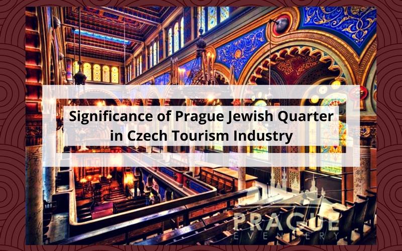 Prague Jewish Quarter
