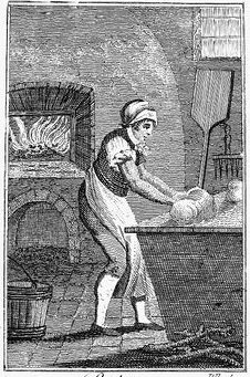 Women making bread in Prague bakery
